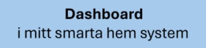 Dashboard i mitt smarta em system med Home Assistant