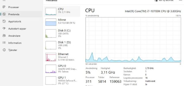 Se datorns prestanda i windows 11 med Aktivitetshanteraren