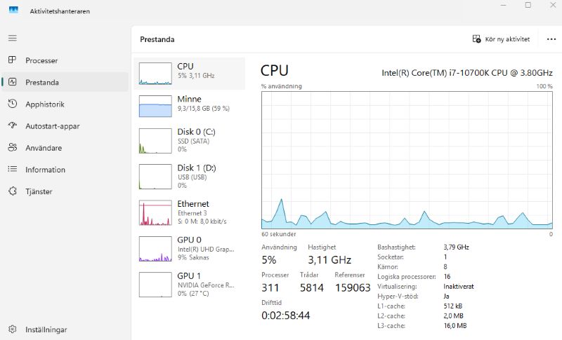Se datorns prestanda i windows 11 med Aktivitetshanteraren