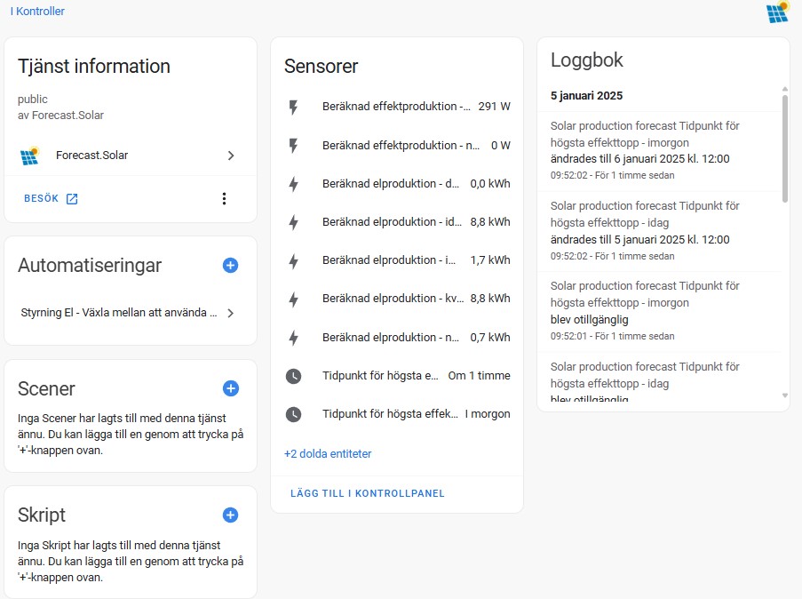 Sensorer i Forecast solar integrationen
