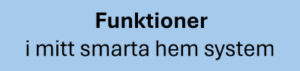 Funktioner i mitt smarta hem system med Home Assistant
