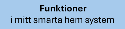 Funktioner i mitt smarta hem system med Home Assistant