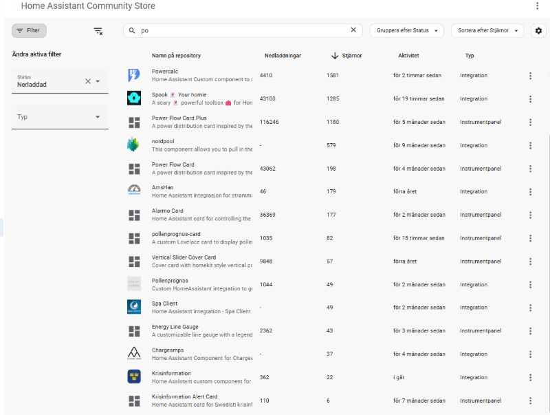 Bild på mina installerade integrationer i Home Assistant HACS