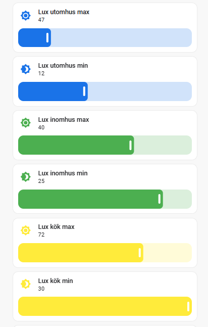 Bild på input number i Home Assistant med bricka kortet