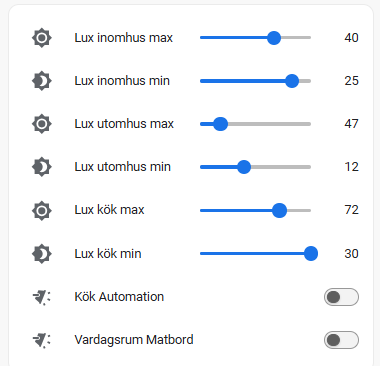 Input number med entitet kortet i Home Assistant