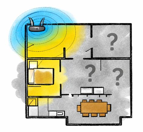Bild på en router placerad i ett hörn av ett hus där wifi signal är svag i andra delar av huset