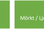 Grundfunktioner för mitt smarta hem system