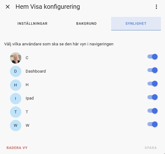 Vilka användare ska få se sidan i Home Assistant