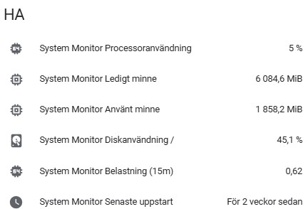 Home Assistant system monitor