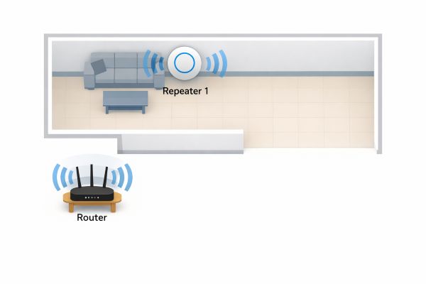 bild på en router och en repeater, signalförstärkare för Wifi