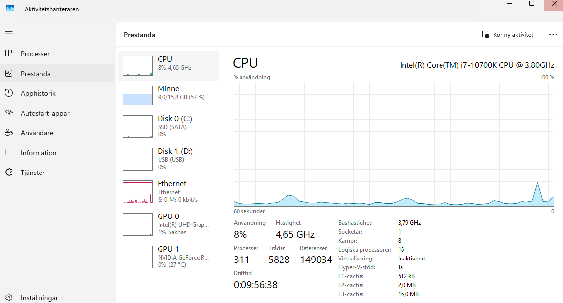 Bild på aktivitetshanteraren (task manager) i Windows 11 26H2
